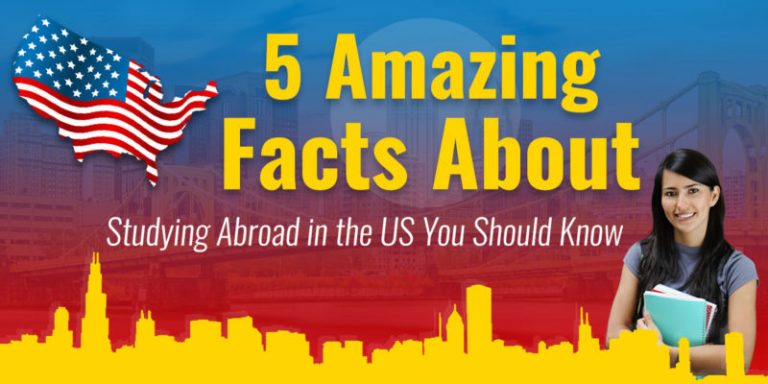 Promotional banner featuring a smiling young woman holding books, with text "5 amazing facts about studying abroad in the us you should know" overlaying a u.s. flag and city skyline background.