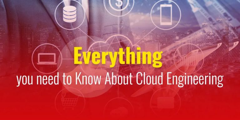 Promotional graphic with text 'everything you need to know about cloud engineering' overlaying a montage of digital icons and cityscape imagery.