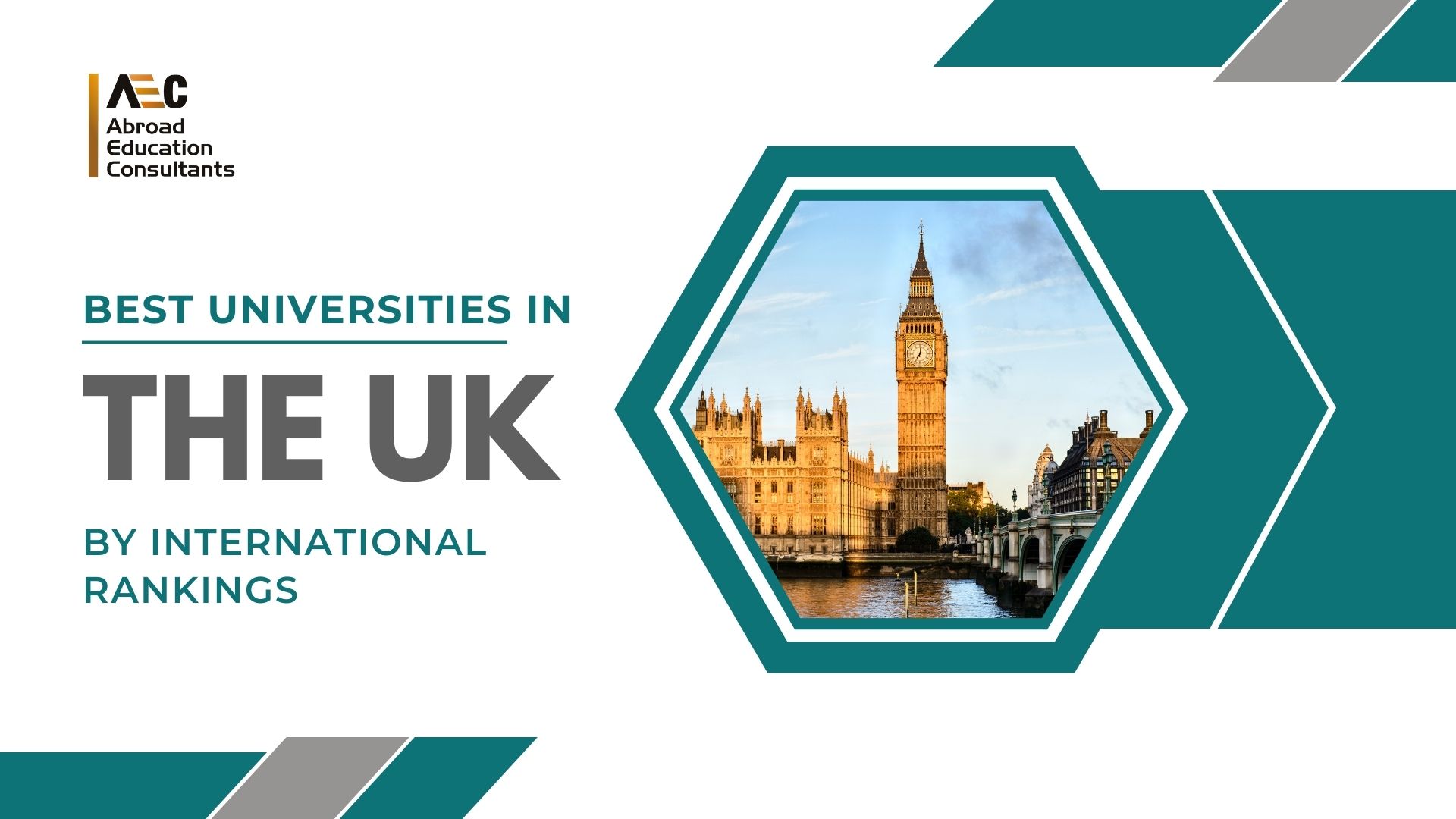 Best Universities in the UK by International Rankings
