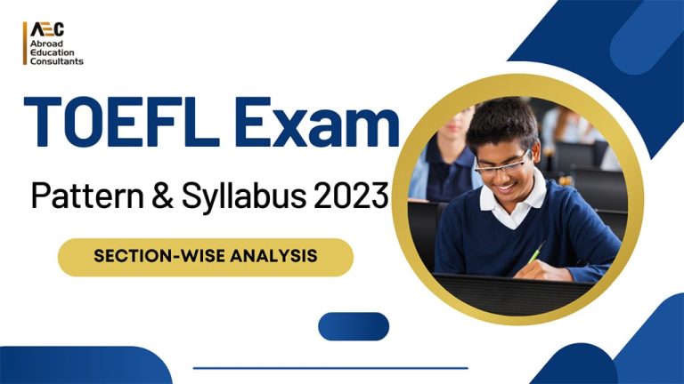 TOEFL Exam Pattern & Syllabus 2023 – Section Wise Analysis