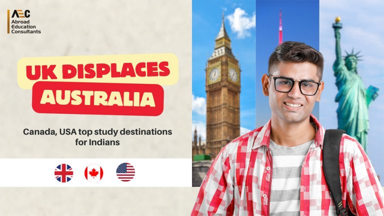 Canada, US Top Study Destinations for Indians: UK Displaces Australia