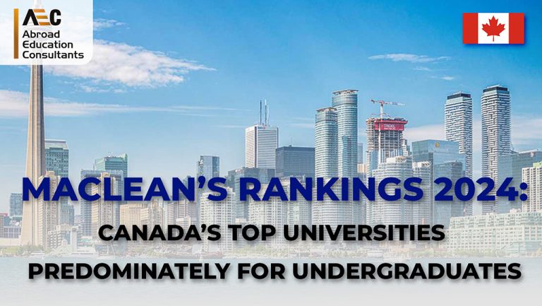 Maclean’s Rankings 2024: Canada’s Top Universities Predominately for Undergraduates