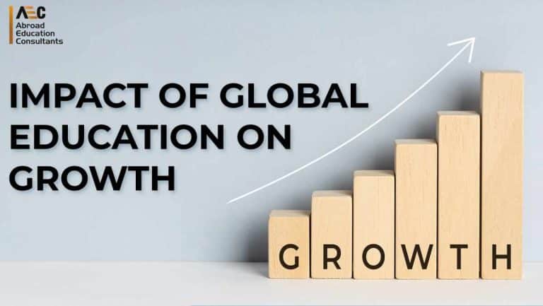 The Impact of International Education on Personal Professional Growth