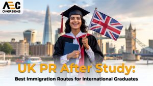 PR in UK after study