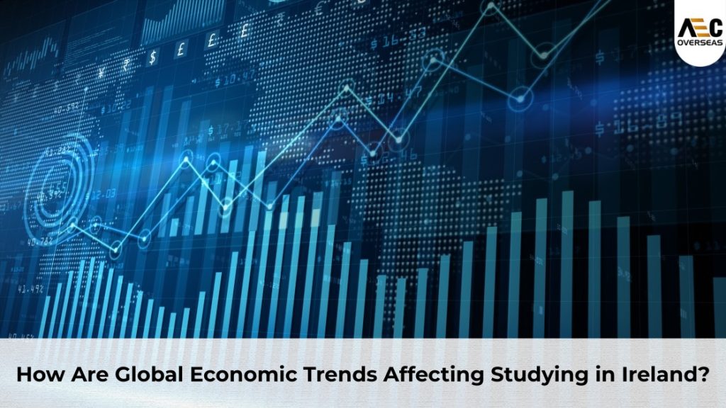 global economic trends