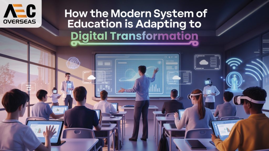 How the Modern System of Education is Adapting to Digital Transformatio