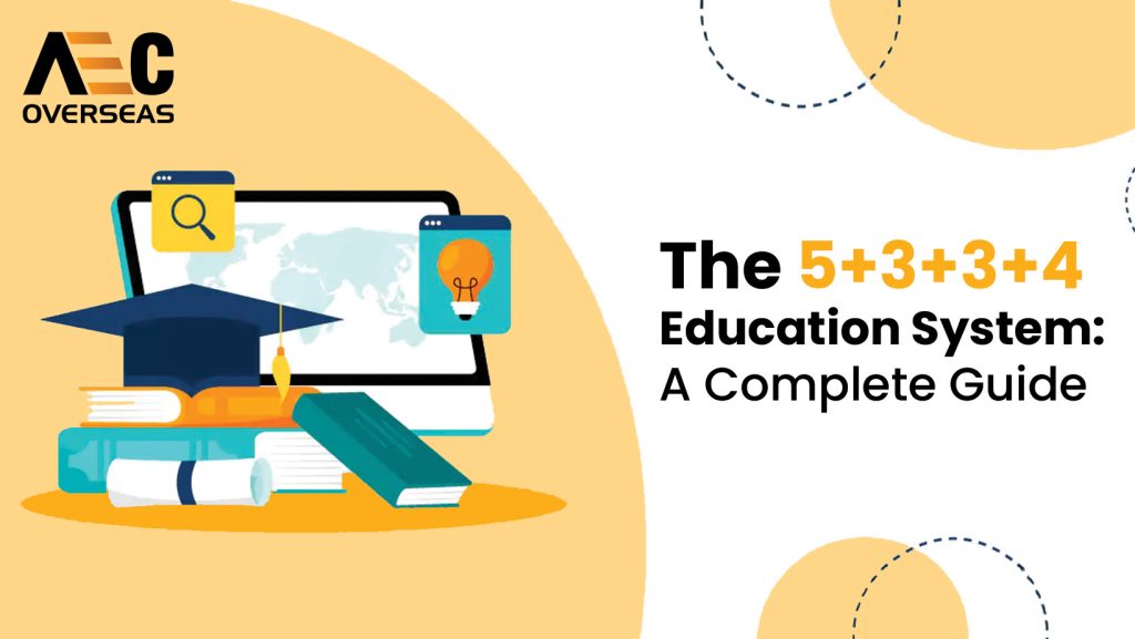 5+3+3+4 Education System