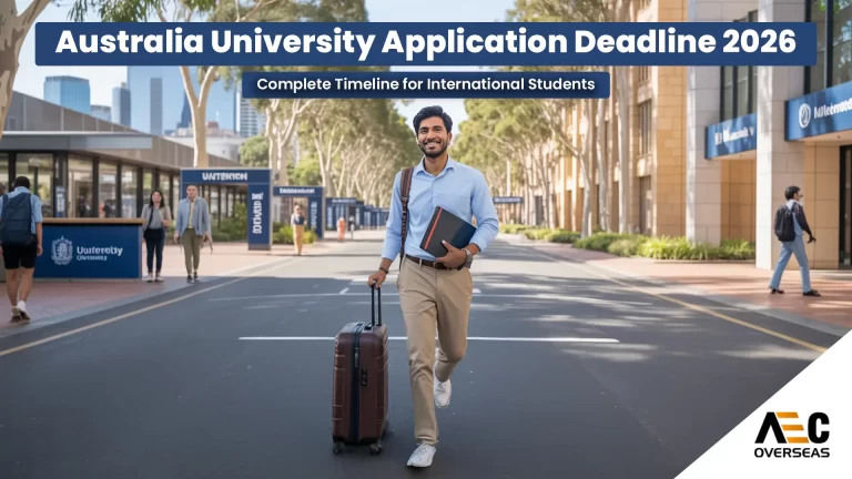 Australia University Application Deadline 2026