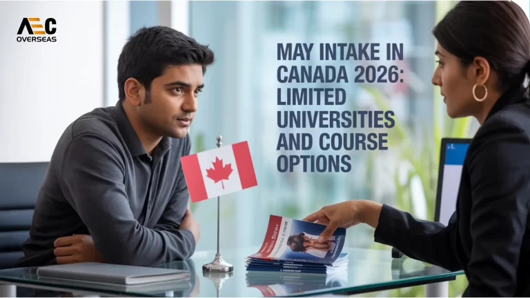 May Intake in Canada 2026 Limited Universities and Course Options