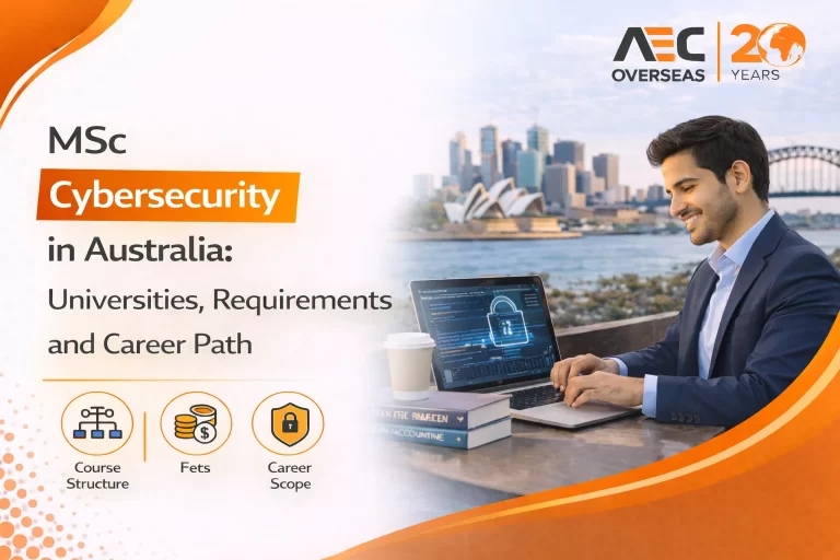 MSc Cybersecurity in Australia Universities, Requirements and Career Path