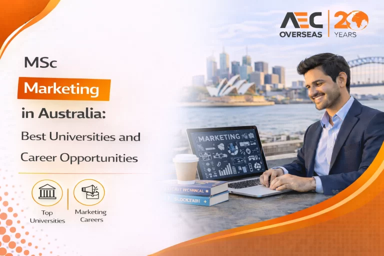 MSc Marketing in Australia Best Universities and Career Opportunities
