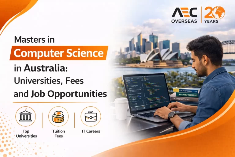 Masters in Computer Science in Australia Universities, Fees and Job Opportunities