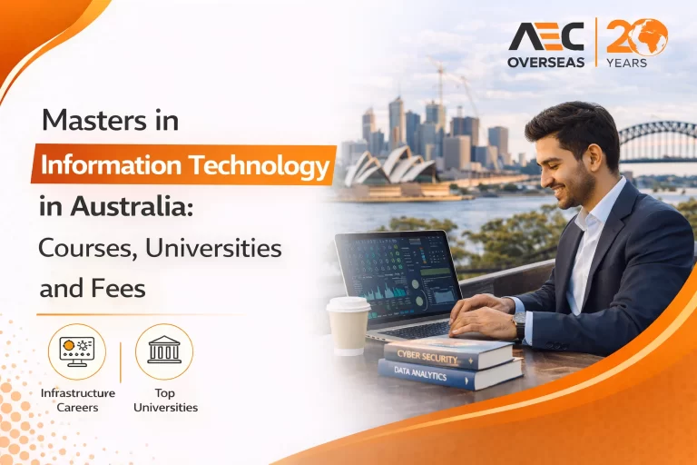 Masters in Information Technology in Australia Courses, Universities and Fees
