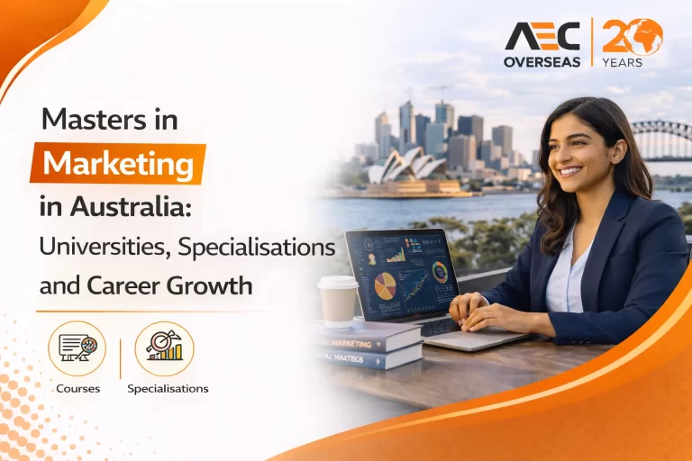 Masters in Marketing in Australia Universities, Specialisations and Career Growth