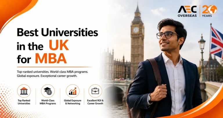 Best Universities in the UK for MBA