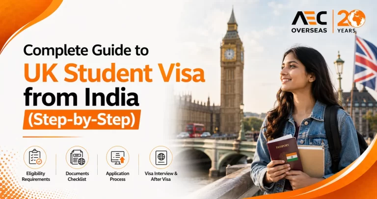 Complete Guide to UK Student Visa from India (Step-by-Step)