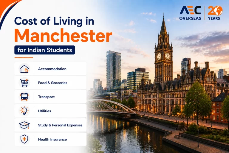 Cost of Living in Manchester for Indian Students