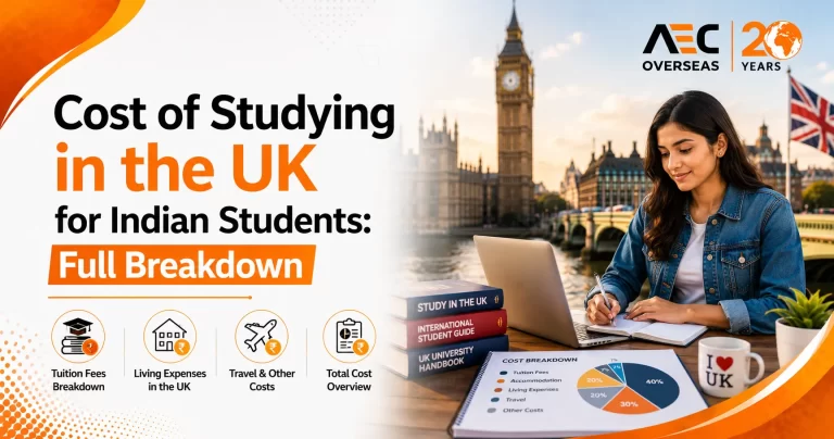 Cost of Studying in the UK for Indian Students Full Breakdown
