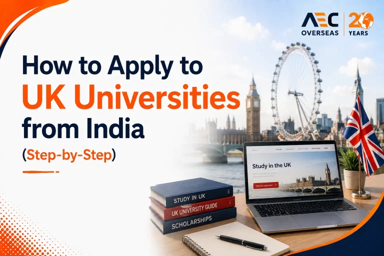 How to Apply to UK Universities from India (Step-by-Step)