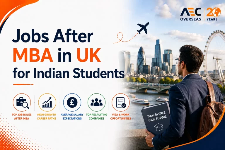 Jobs After MBA in the UK for Indian Students
