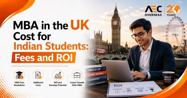 MBA in the UK Cost for Indian Students Fees and ROI