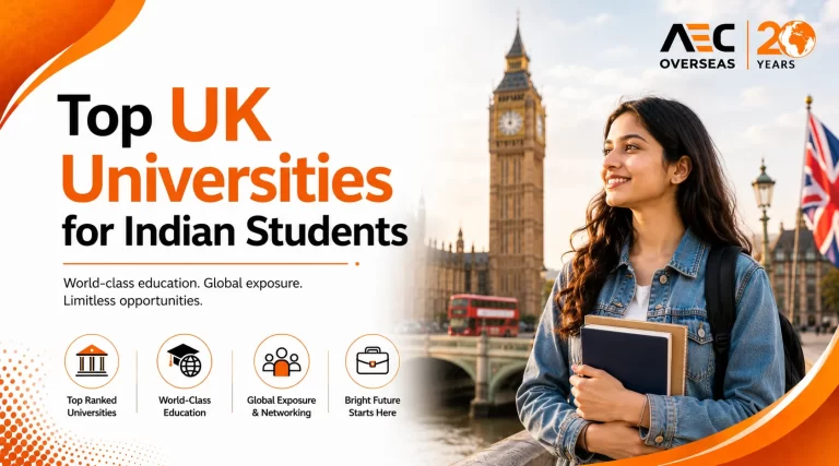 Top UK Universities for Indian Students