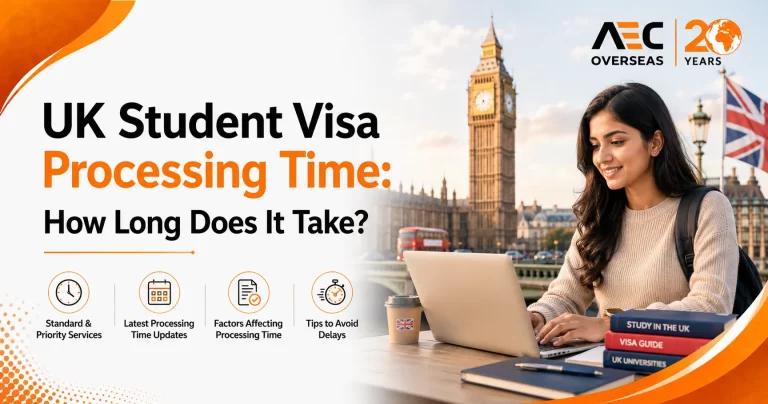 UK Student Visa Processing Time How Long Does It Take