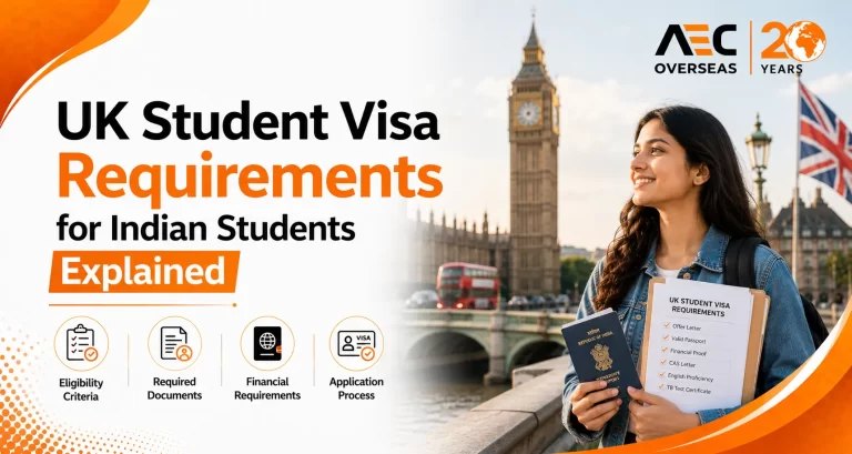 UK Student Visa Requirements for Indian Students Explained