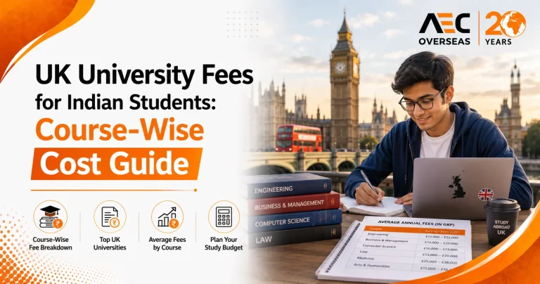 UK University Fees for Indian Students Course-Wise Cost Guide