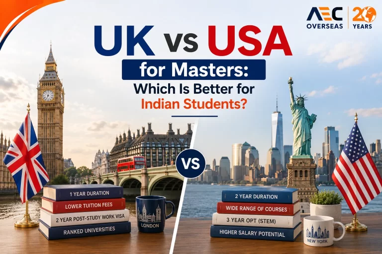 UK vs USA for Masters Which Is Better for Indian Students
