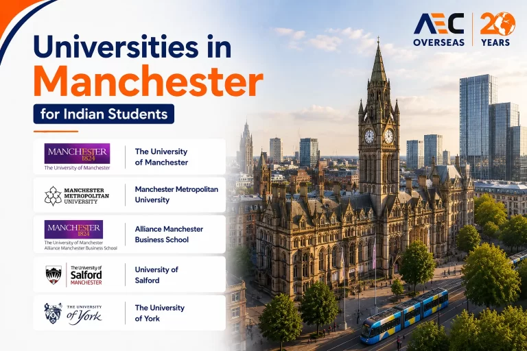 Universities in Manchester for Indian Students