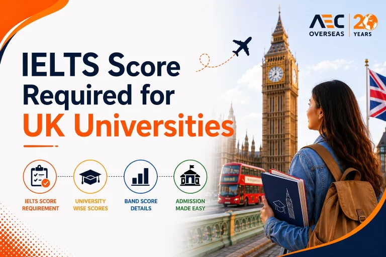 ielts score required for uk universities