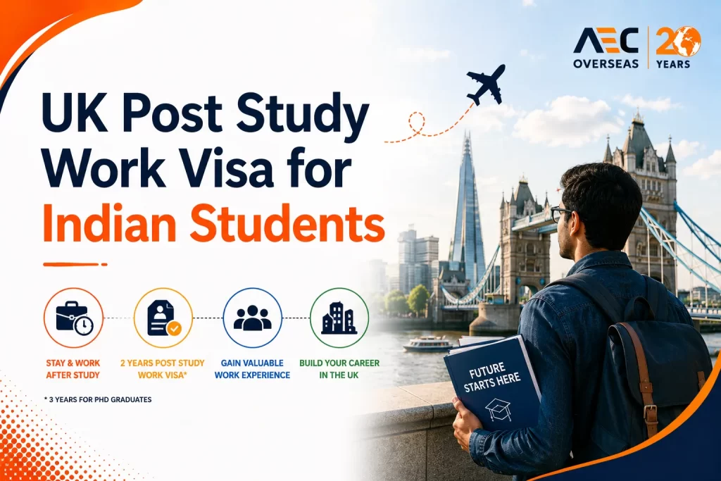 uk post study work visa for indian students