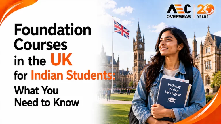 Foundation Courses in the UK for Indian Students What You Need to Know
