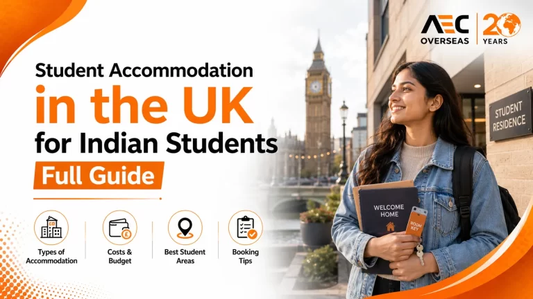 Student Accommodation in the UK for Indian Students: Full Guide