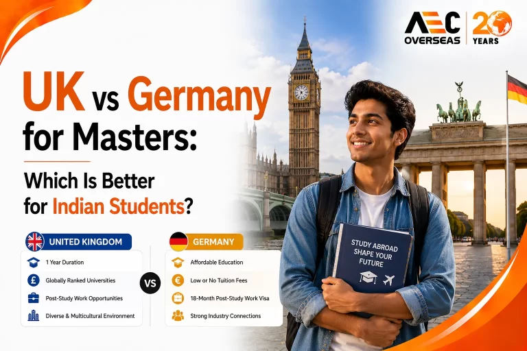 UK vs Germany for Masters Which Is Better for Indian Students