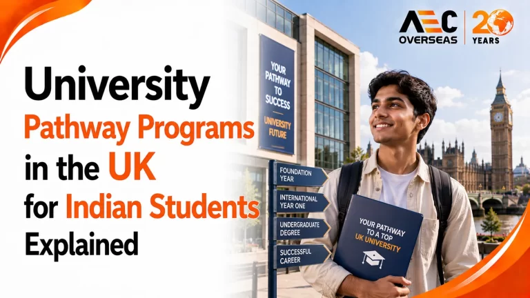 University Pathway Programs in the UK for Indian Students Explained