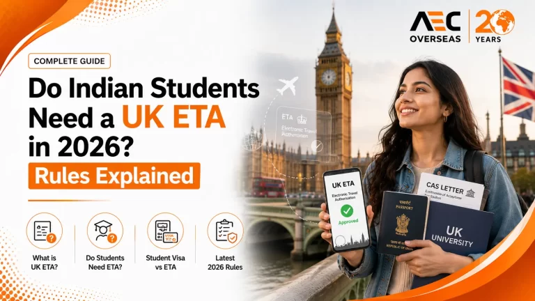 Do Indian Students Need a UK ETA in 2026