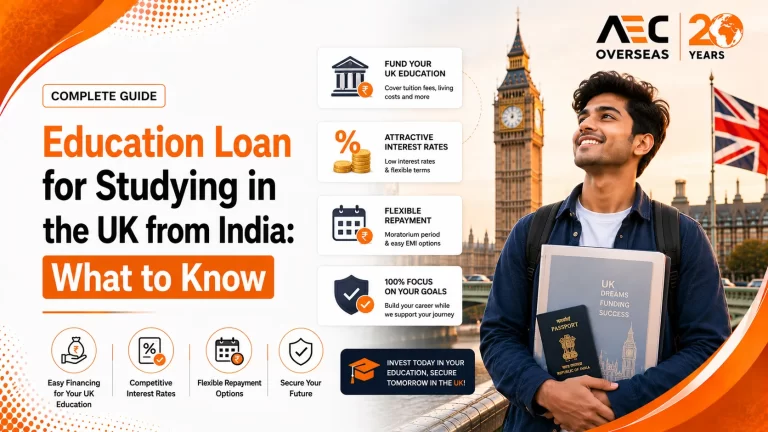 Education Loan for Studying in the UK from India What to Know