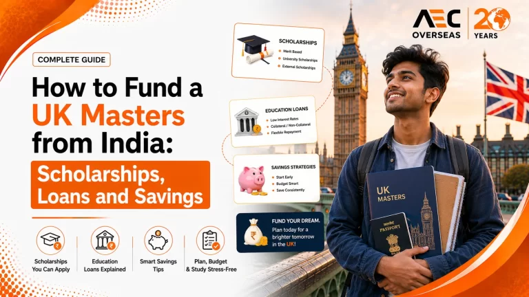 How to Fund a UK Masters from India Scholarships, Loans and Savings
