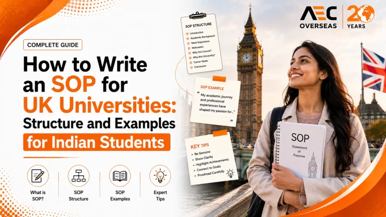 How to Write an SOP for UK Universities Structure and Examples for Indian Students