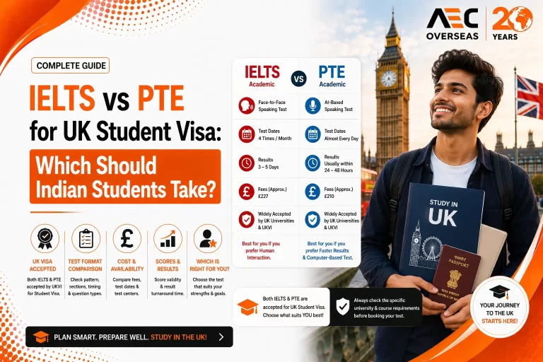 IELTS vs PTE for UK Student Visa