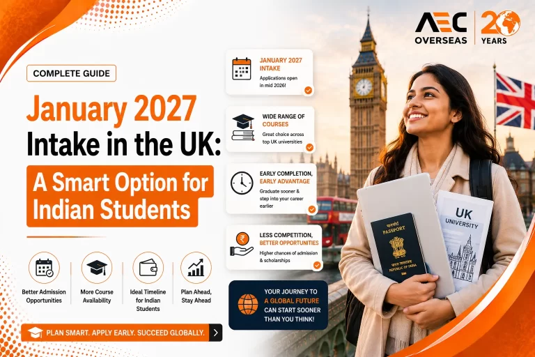 January 2027 Intake in the UK A Smart Option for Indian Students