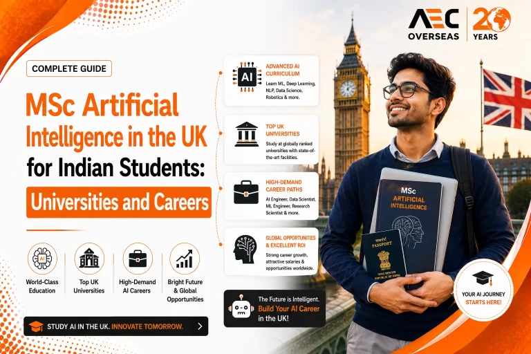 MSc Artificial Intelligence in the UK for Indian Students