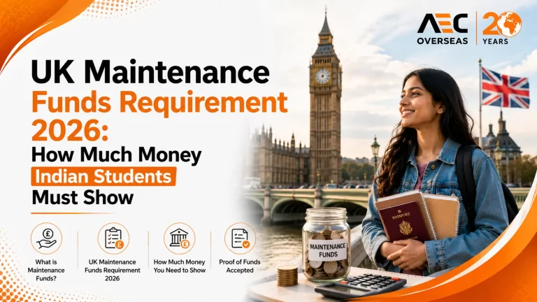 UK Maintenance Funds Requirement 2026