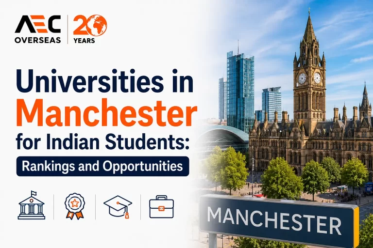 Universities in Manchester for Indian Students